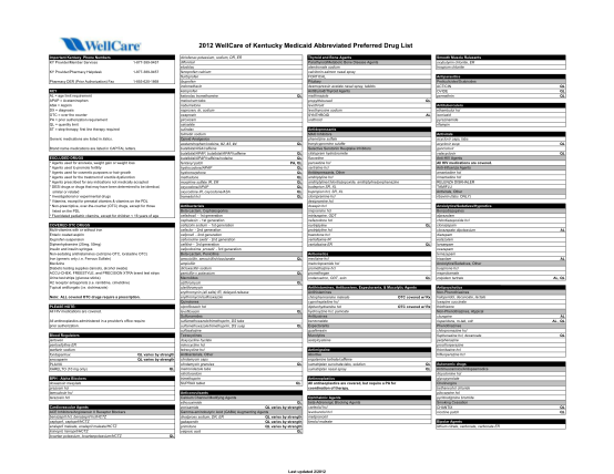 129071481-fillable-wellcare-of-kentucky-medicaid-drug-prior-authorization-forms
