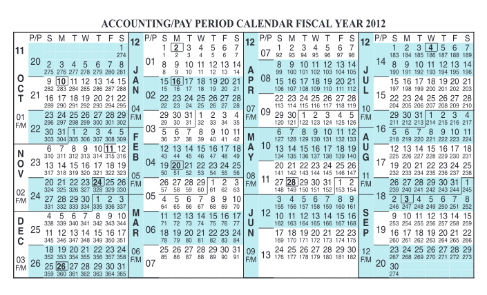 129132050-fillable-fillable-pay-period-calendar-form-nfc-usda