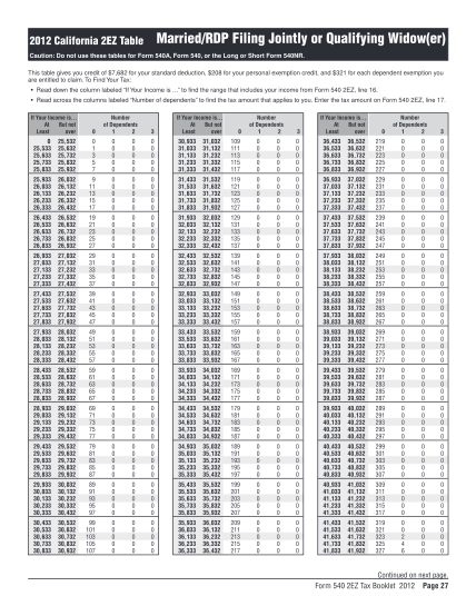 76 ftb form 540 schedule 2016 page 3 - Free to Edit, Download & Print