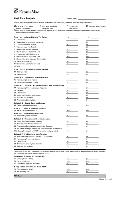 129158686-fillable-form-1084-pdf