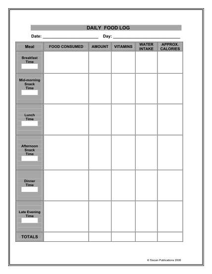 129160614-daily-food-log-mfp