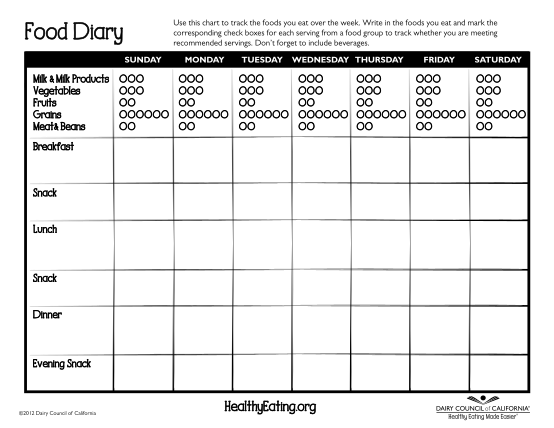 129161896-fillable-fillable-weekly-food-diary-form-umassmed