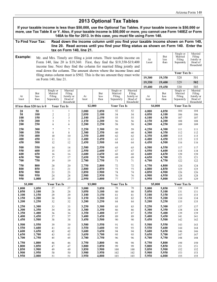 129163652-fillable-az-optional-tax-tables-form-taxhow