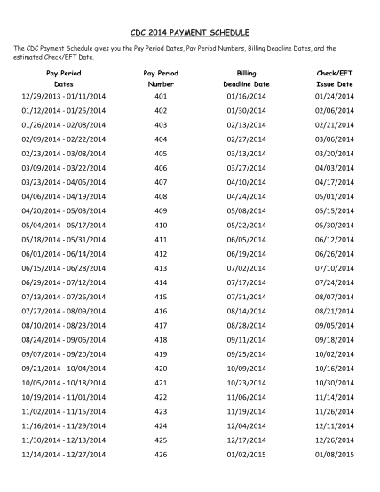 129171165-cdc-2013-payment-schedule-michigan