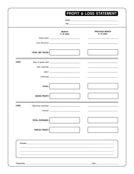 129317815-fillable-chase-profit-and-loss-statement-template-form-handsonbanking