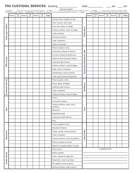 office cleaning checklist printable