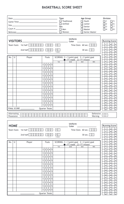 129346709-fillable-basketball-score-sheet-form