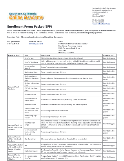 129349217-souther-california-online-academy