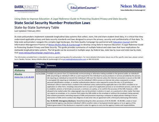 129361640-unitrin-summary-of-relevant-ssn-related-laws