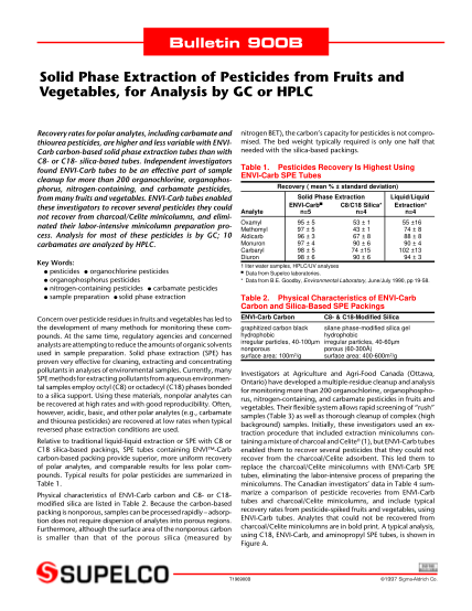 129363528-solid-phase-extraction-of-pesticides-from-fruits-and-sigma-aldrich