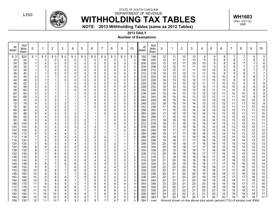 129371383-fillable-south-carolina-withholding-tables-form