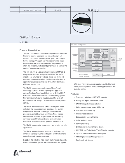 129372952-divicom-encoder-mv-50-dveo