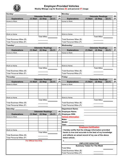 129384473-fillable-fillable-work-mileage-tracker-form