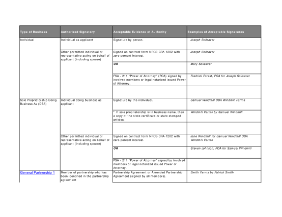 129390183-legal_signaturesxls-this-is-a-sample-business-contract-for-establishing-the-terms-of-general-partnership-relationship-and-business-structure-formation-prod-nrcs-usda