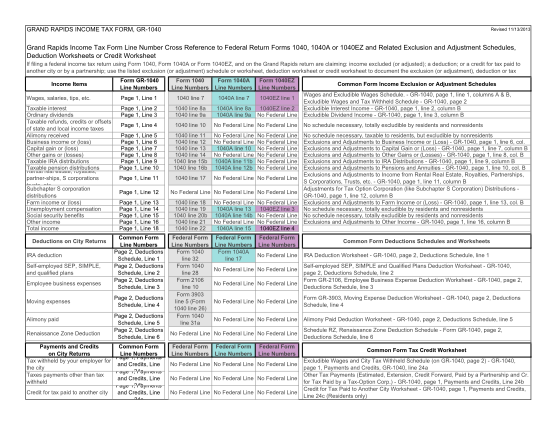 129390344-grand-rapids-income-tax-form-gr-1040-grcity