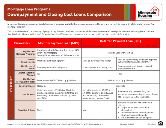129434159-downpayment-and-closing-cost-loan-comparison-sheet-e2manet-mnhousing