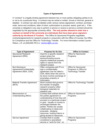 129441150-types-of-agreements-a-contract-is-a-legally-binding-agreement