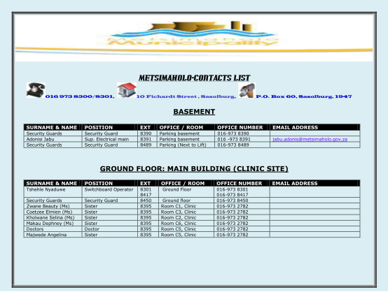 129459471-fillable-metsimaholo-contact-list-language-practitioner-form