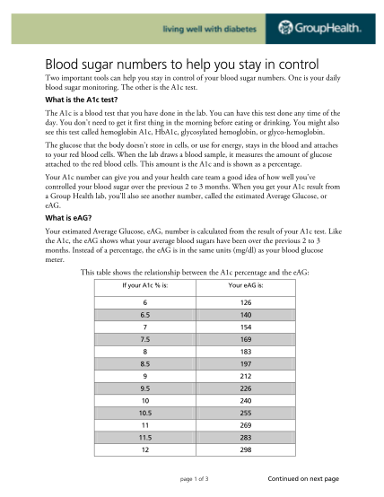 129470086-blood-sugar-numbers-to-help-you-stay-in-control-group-health-provider-ghc