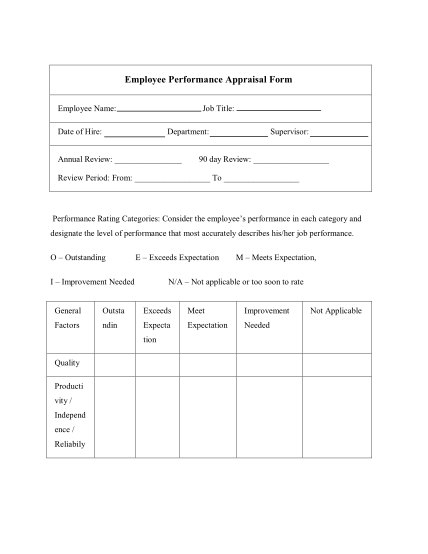 129471106-performance-appraisal-form-filled-sample-pdf