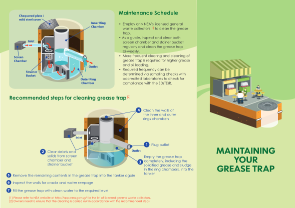 129481299-maintaining-your-grease-trap-pub-pub-gov