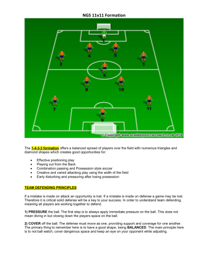 129500252-fillable-fillable-soccer-formation