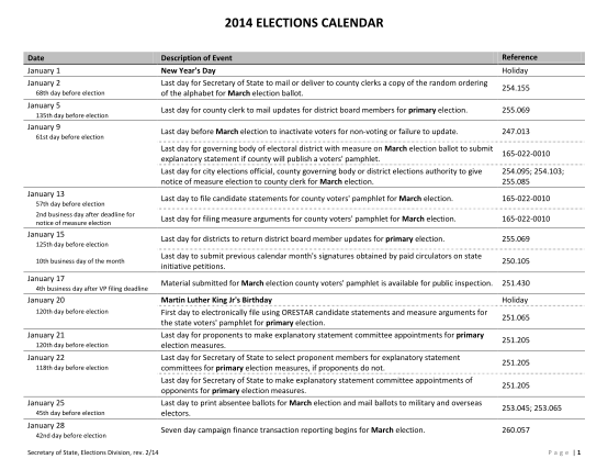 129503299-2014-elections-calendar-date-january-1-january-2-68th-day-before-election-january-5-135th-day-before-election-january-9-61st-day-before-election-description-of-event-new-years-day-last-day-for-secretary-of-state-to-mail-or-deliver-to