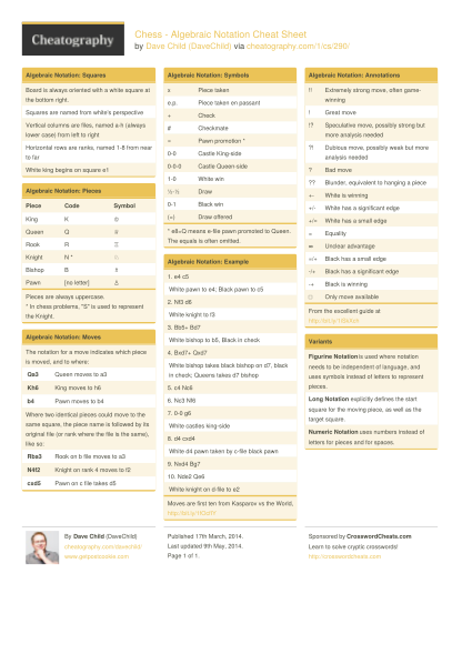 Regular Expressions Cheat Sheet by DaveChild - Download free from  Cheatography - : Cheat Sheets For Every Occasion