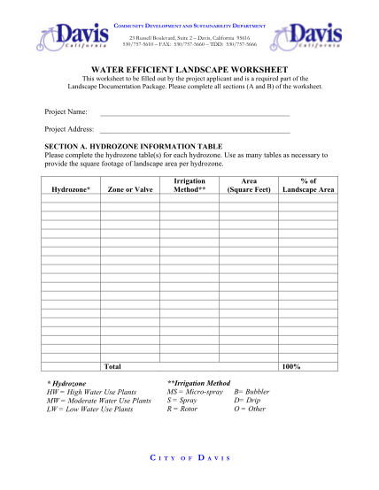 129516609-landscape-water-budget-worksheet-the-department-of-community