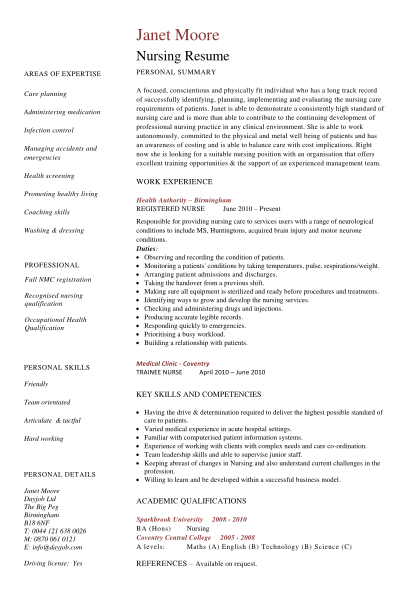 55 Medical Cv Template Page 4 Free To Edit Download Print Cocodoc