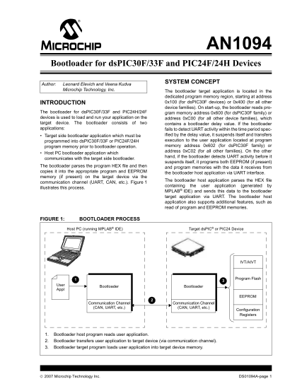 129559192-fillable-an1094-bootloader-fordspic30f-devices-pdf-form