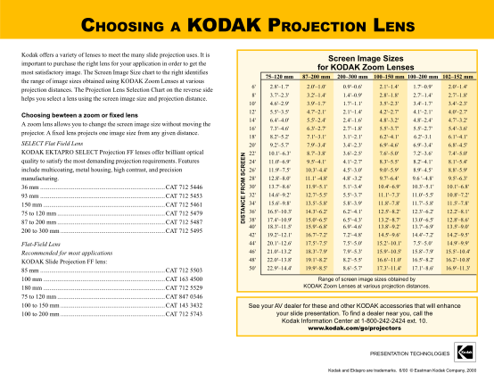 129568226-choosing-a-lens-chart-kodak