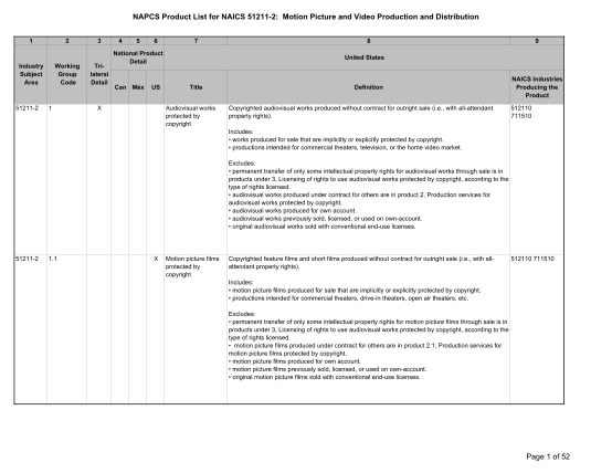 129571699-napcs-product-list-for-naics-51211-2-motion-picture-and-video-census