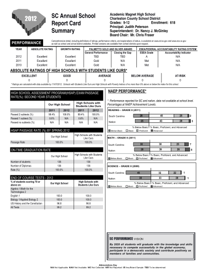 129572716-academic-magnet-high-school-ed-sc