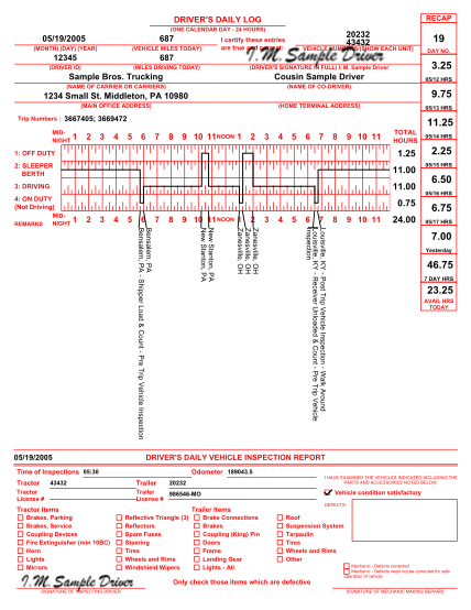 129590654-sample-medication-administration-daily-log-pdf-massgov