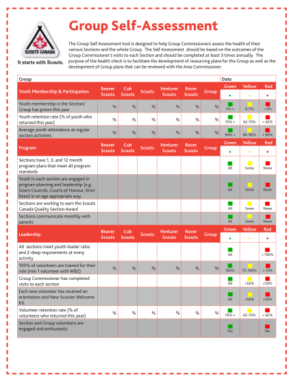 129590863-group-servicing-toolindd-sample-uniform-borrower-assistance-form