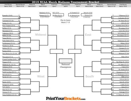 129640690-first-round-march-19-20-second-round-march-21-22-2015-ncaa-march-madness-tournament-bracket-sweet-16-march-26-27-elite-8-march-28-29-final-four-april-4-final-four-april-4-championship-april-6-elite-8-march-28-29-manhattan-19-13-kentuc