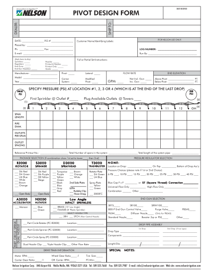 Design Template Definition