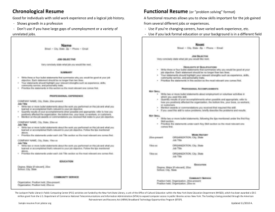 129658725-functional-resume-or-problem-solving-format-nysl-nysed