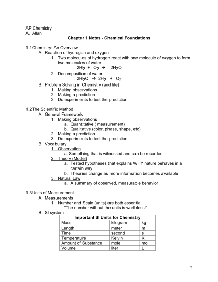 129676971-chapter-1-notespdf-ap-chemistry