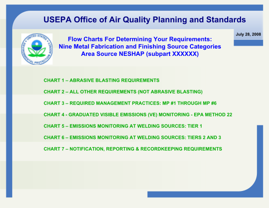129696926-flow-charts-for-determining-your-requirements-epa