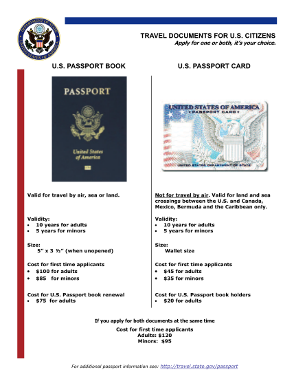 129705758-us-passport-book-us-passport-card-travel-documents-for-us-citizens-royce-house