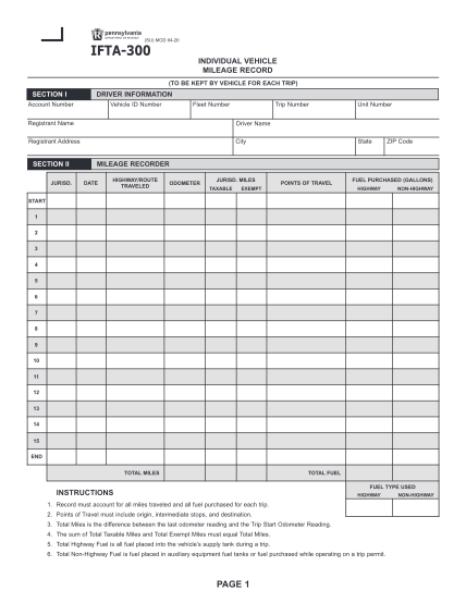 25-log-sheet-template-for-mileage-calculation-free-to-edit-download