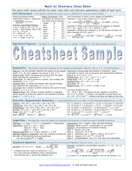 129724188-chemistry-cheat-sheets