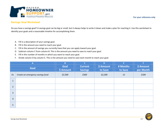 129726790-budgeting-worksheet-oregon-homeowner-support