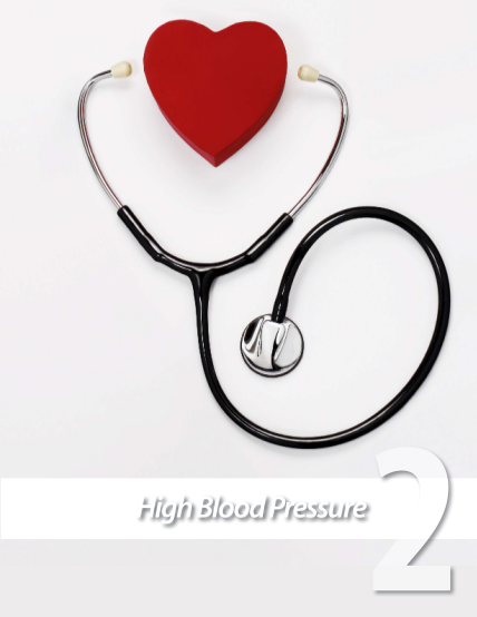 129754666-module-2-high-blood-pressure-houstontx
