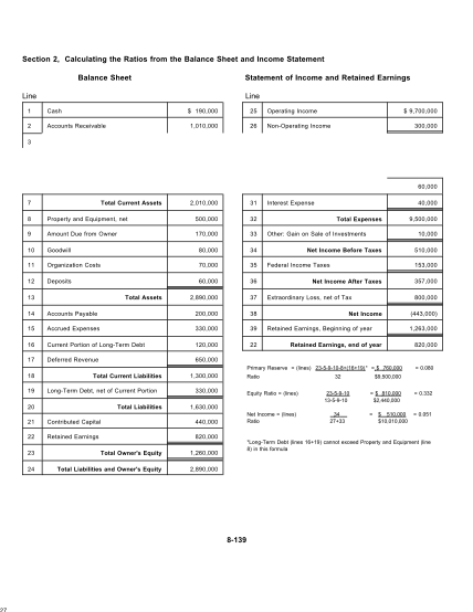 129756077-section-2-calculating-the-ratios-from-the-balance-sheet-and-ifap-ed