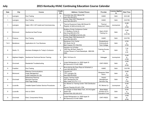 129780959-july-2015-kentucky-hvac-continuing-education-course-calendar-dhbc-ky