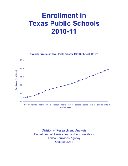 129785997-enrollment-in-texas-public-schools-2010-11-statewide-enrollment-texas-public-schools-1987-88-through-2010-11-5