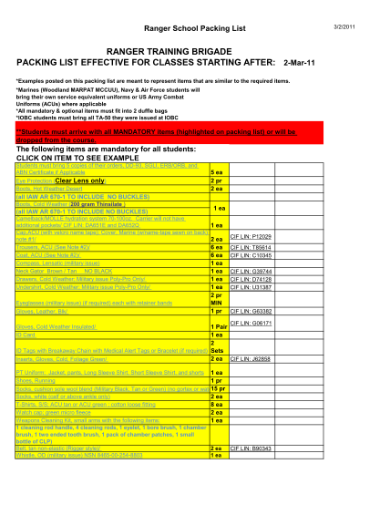 12981083-packinglist-26-jan-11--various-fillable-forms